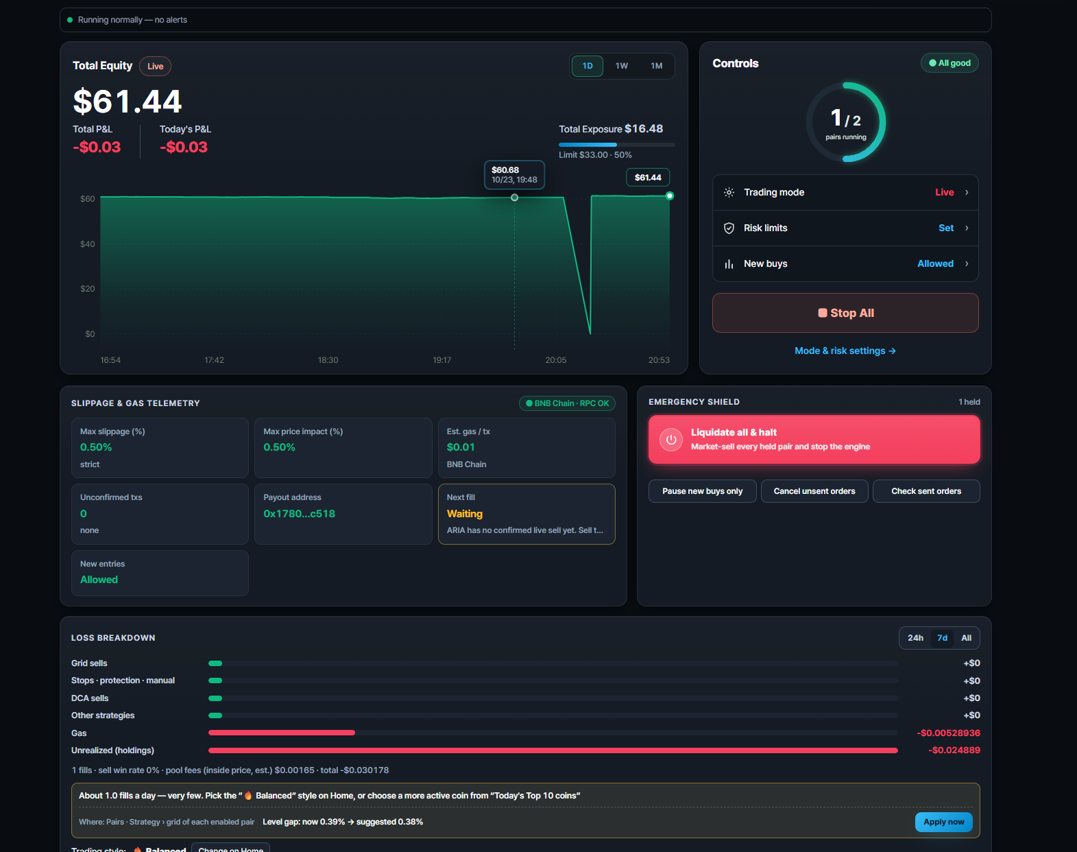 Portfolio dashboard
