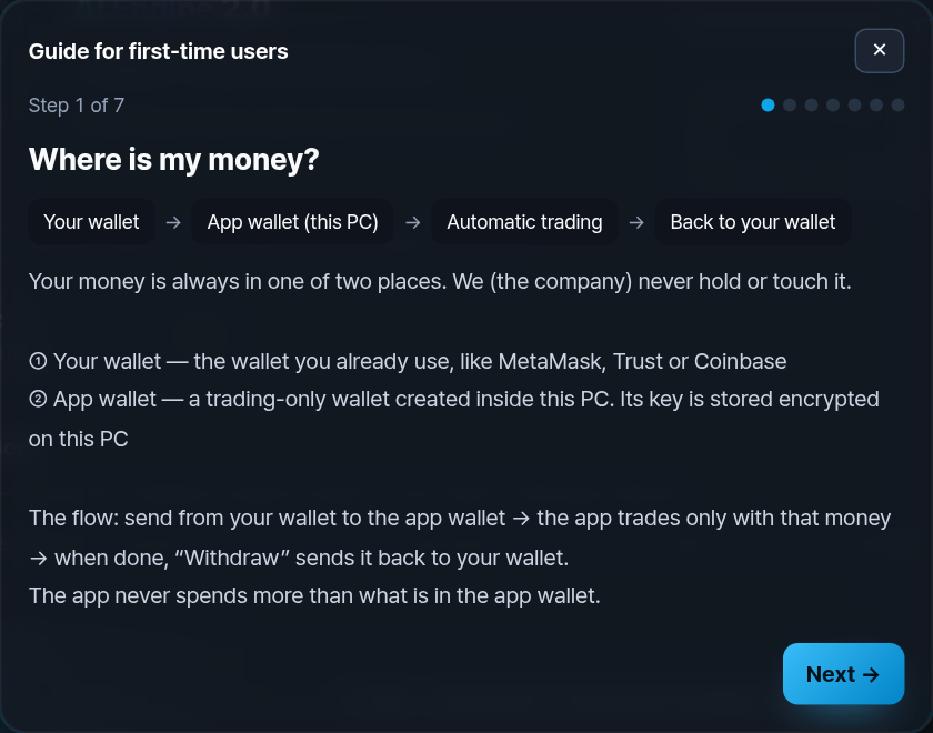In-app guide, step 1 of 7: Where is my money?