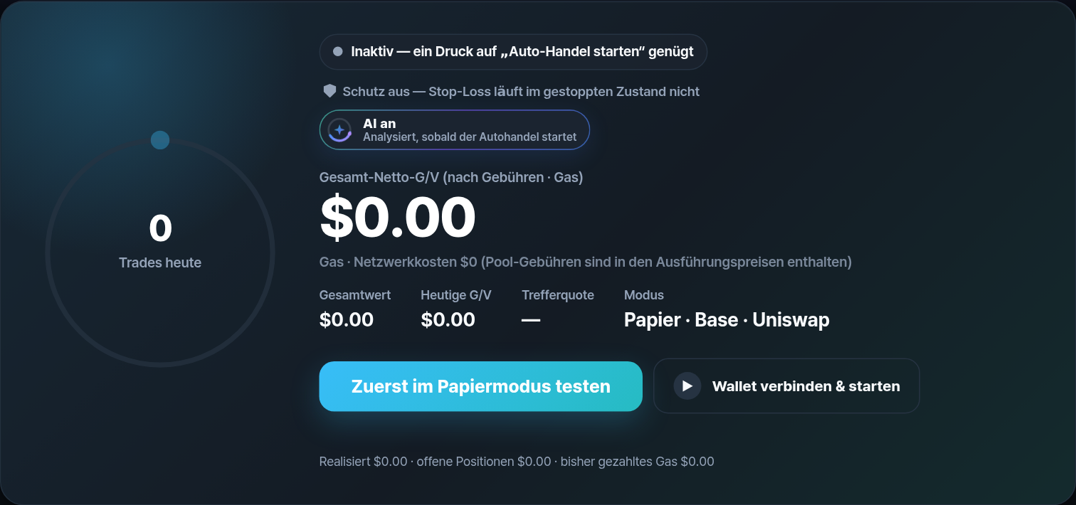 Startseite mit Gesamt-Netto-G/V, Tages-G/V und dem Knopf „Zuerst im Papiermodus testen“